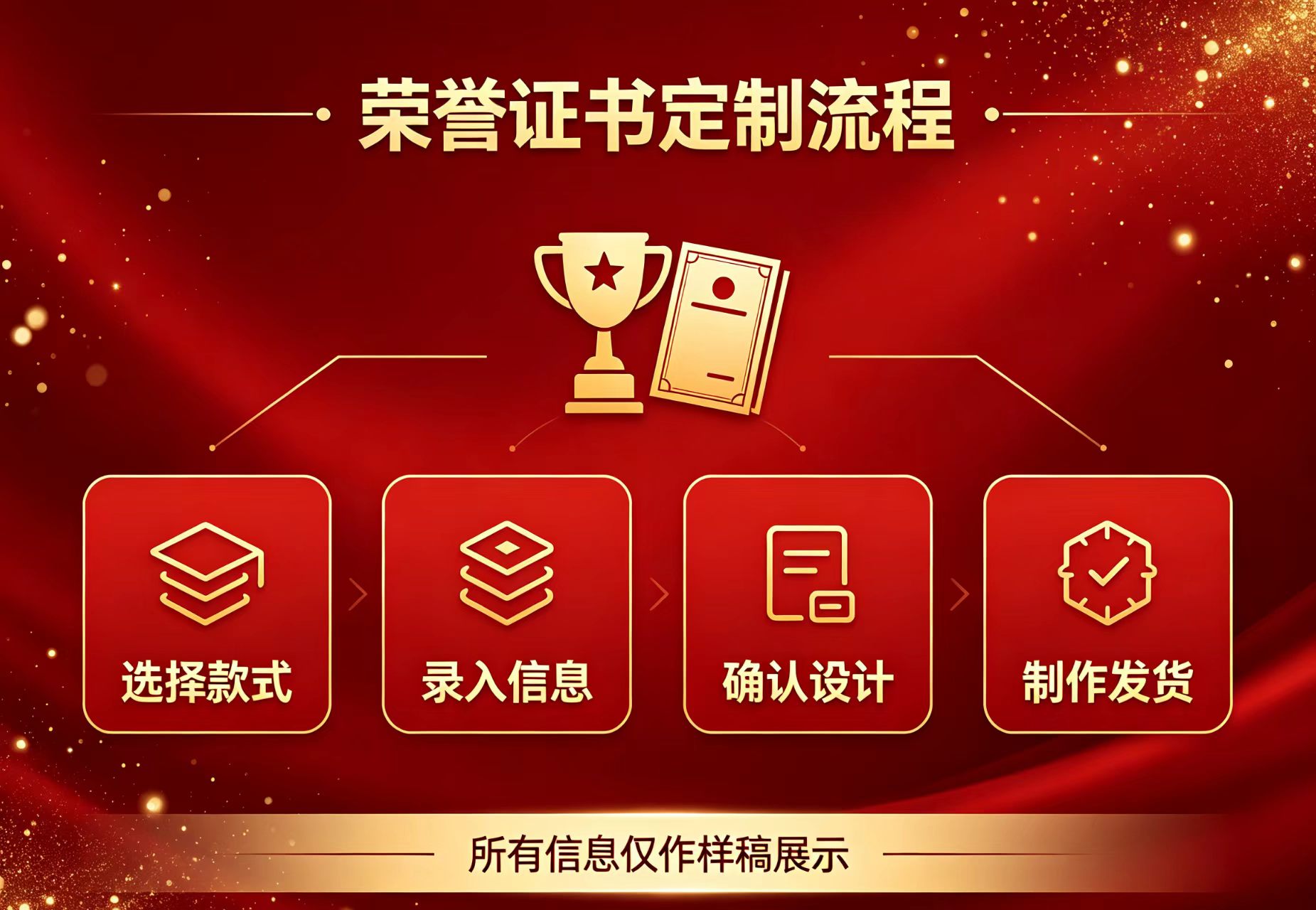 为什么说仿真大专文凭制作是饮鸩止渴的陷阱